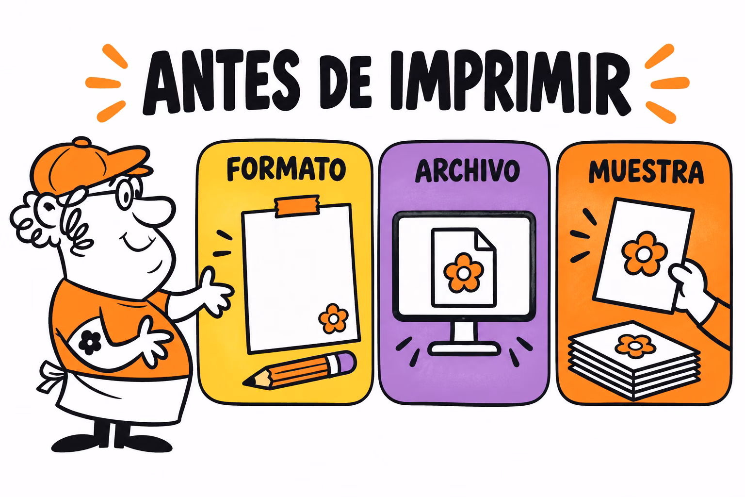 Infografía de formato, archivo y muestra para blocs de notas personalizados