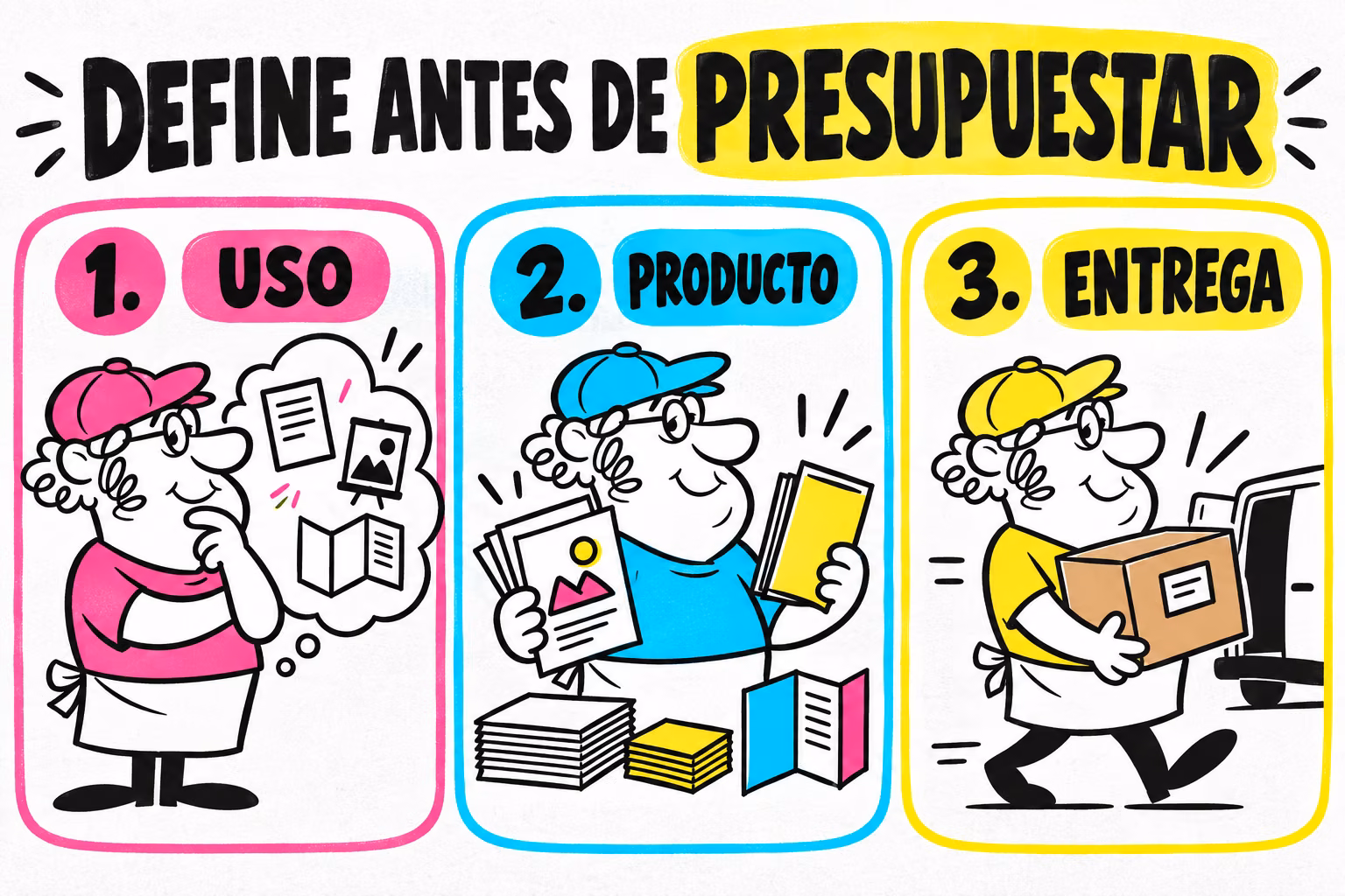 Infografía del proceso de revisión de briefing de impresión