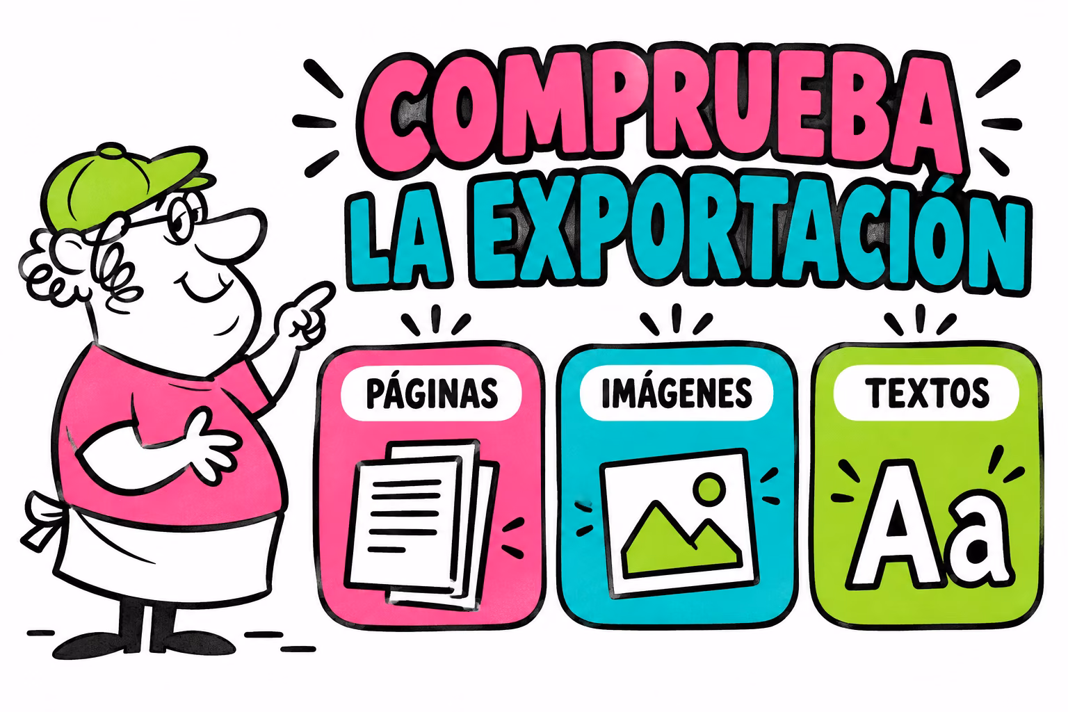 Infografía de páginas, imágenes y textos al exportar un documento