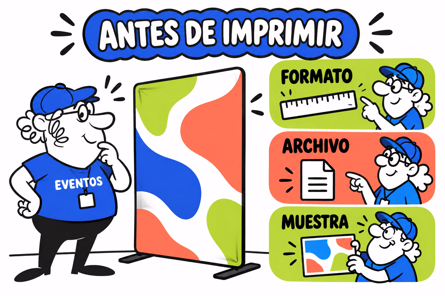 Infografía de formato, archivo y muestra para marco textil de pie