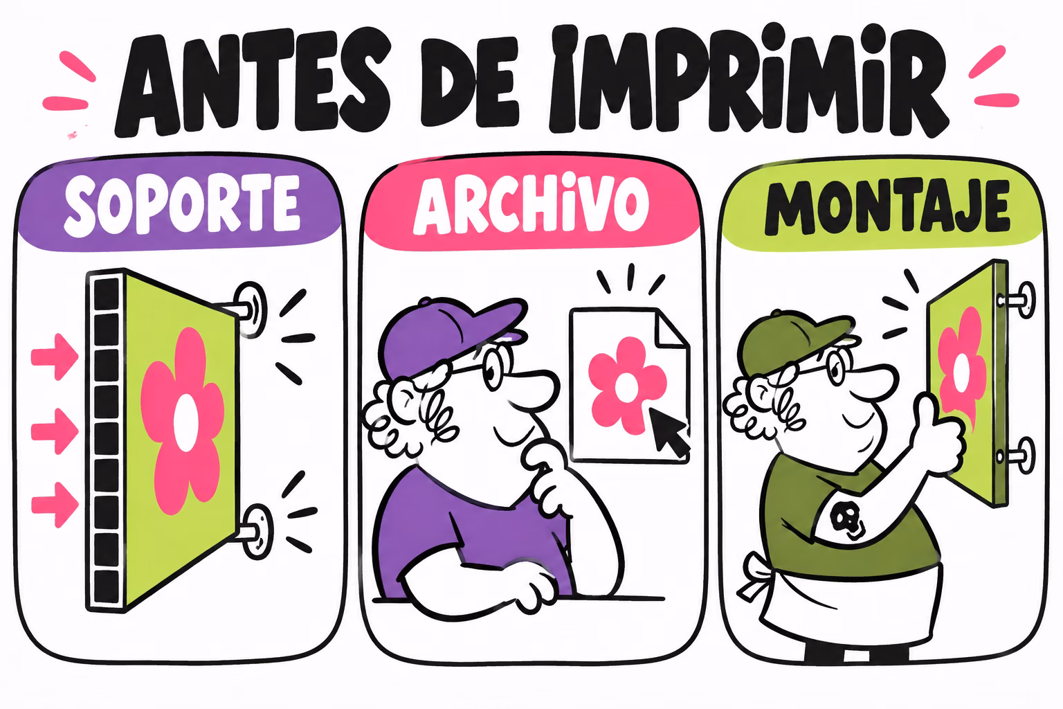 Infografía de soporte, archivo y montaje para polipropileno celular impreso