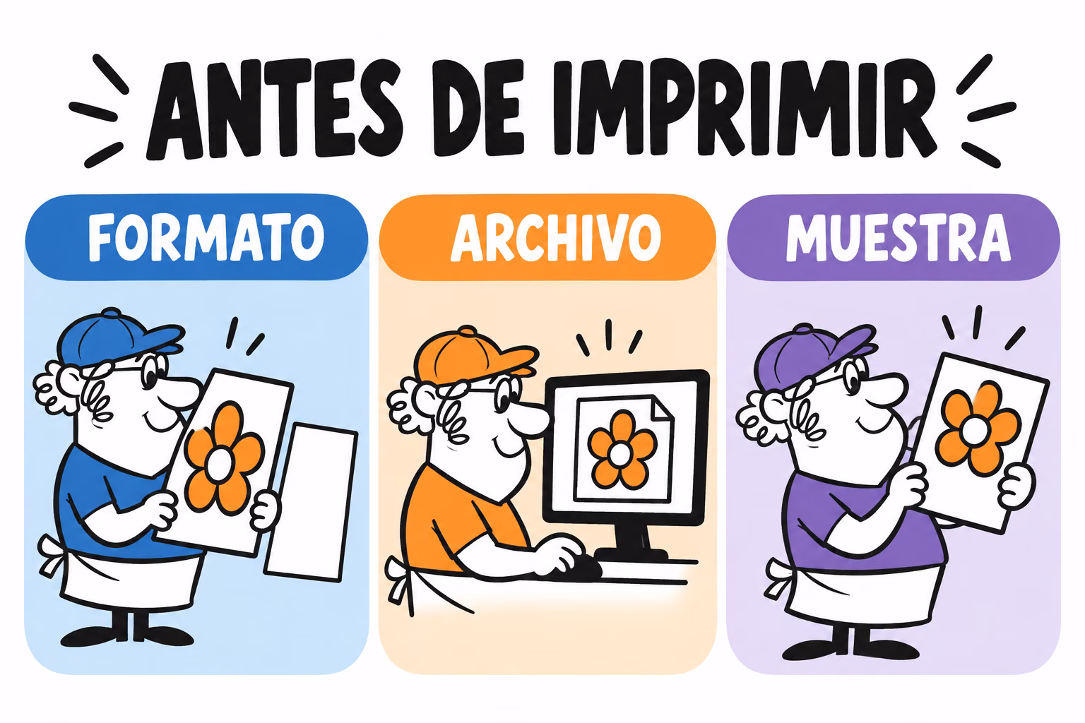 Infografía de formato, archivo y muestra para polipropileno compacto impreso