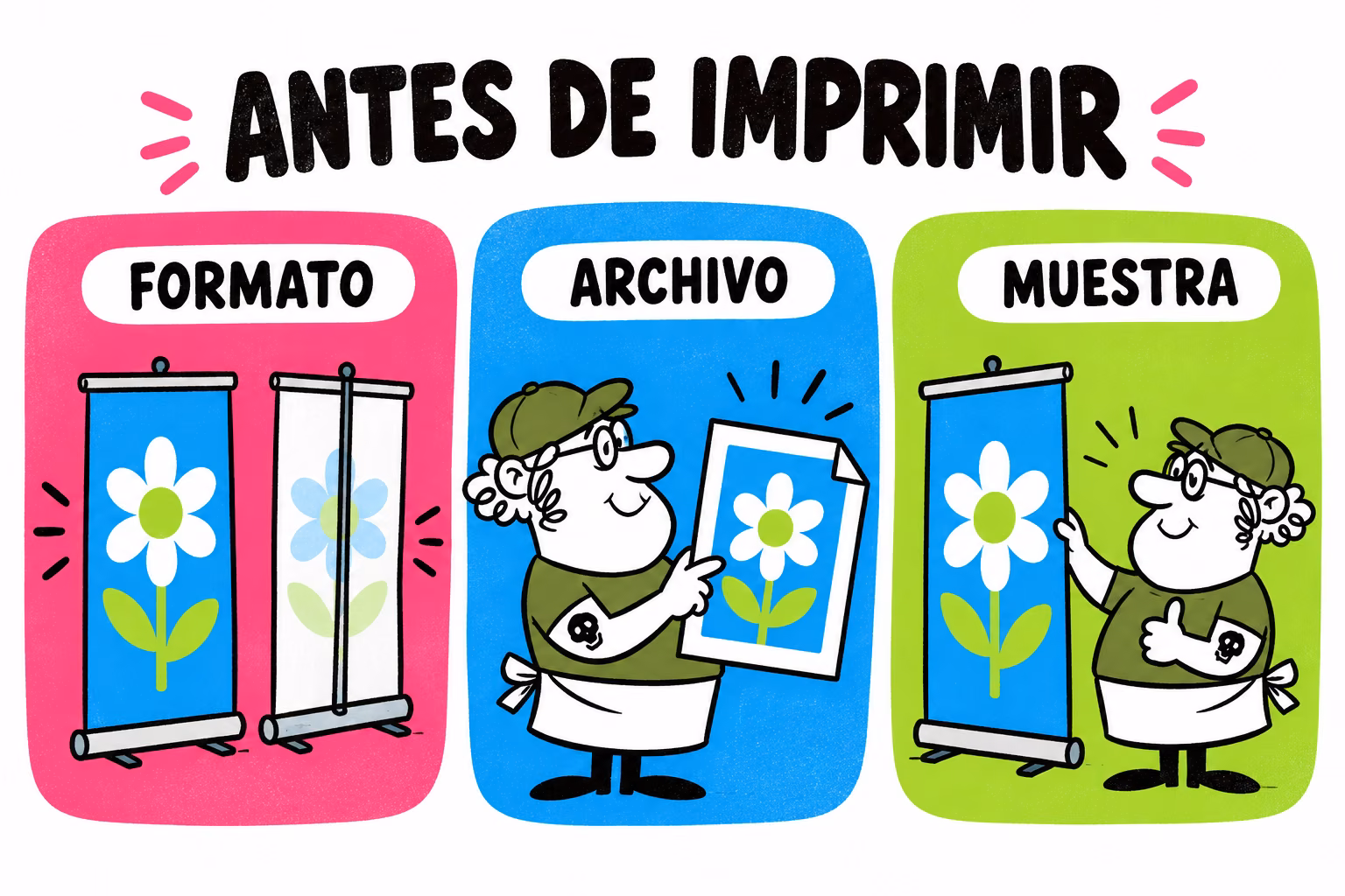Infografía de formato, archivo y muestra para roll-up doble cara